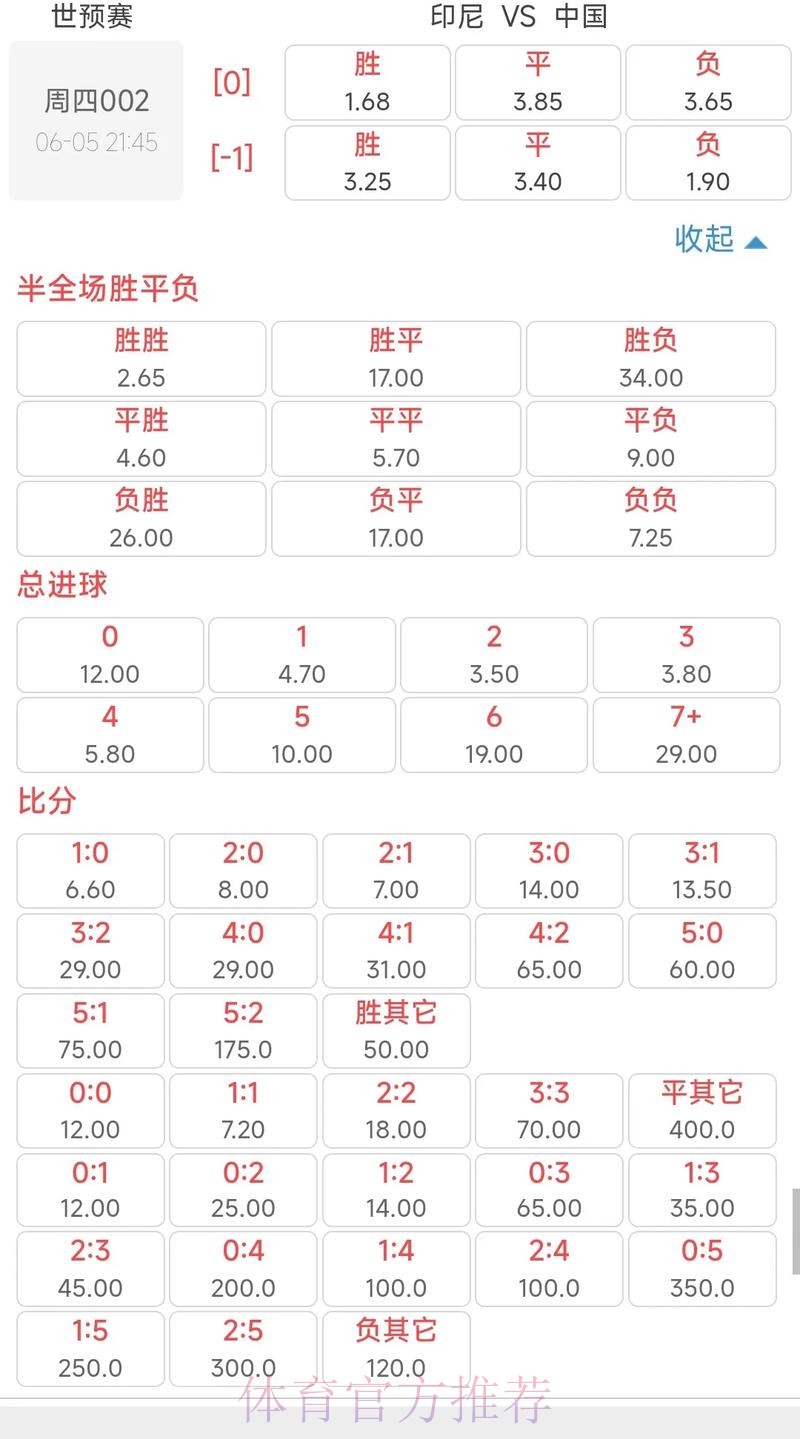 探讨世界杯让球站赔率计算方式 探讨世界杯让球站赔率计算方式