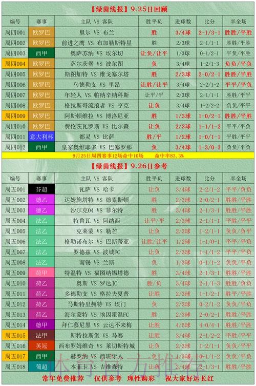 世界杯博彩平台指南:专业玩家的实用攻略 世界杯博彩平台指南:专业玩家的实用攻略