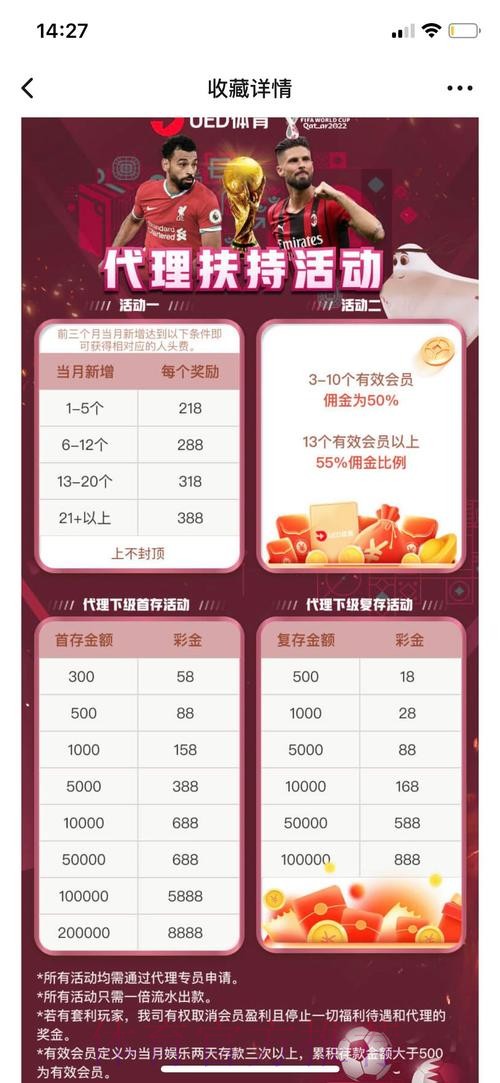 世界杯买球平台:透明赔率提升投注信心 世界杯买球平台:透明赔率提升投注信心