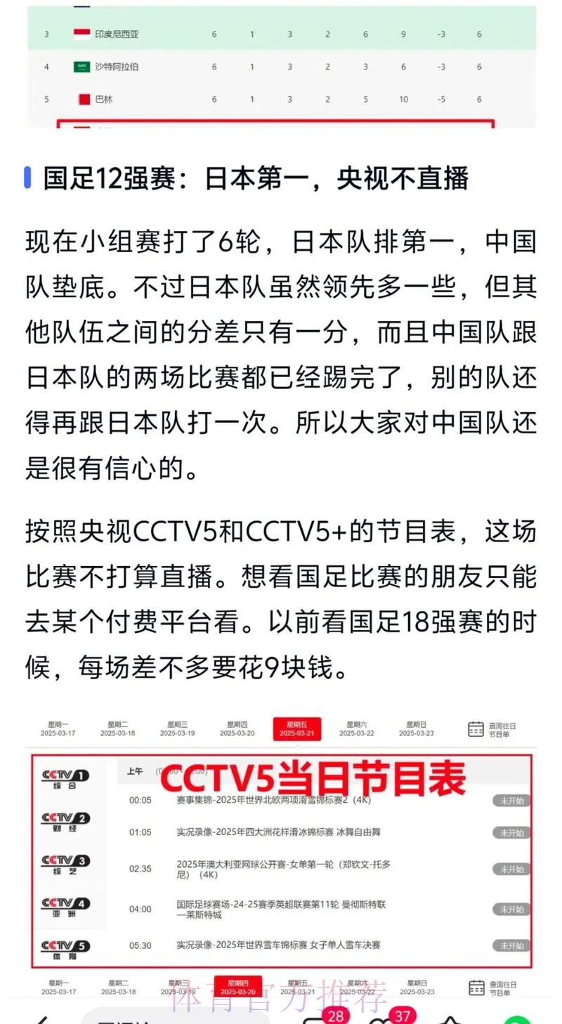 世界杯外围平台：全球赛事尽在掌控之中