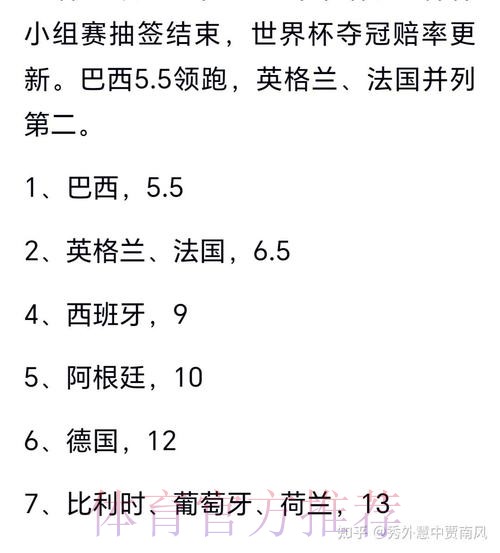 世界杯预测哪个好官方 世界杯预测哪个好官方