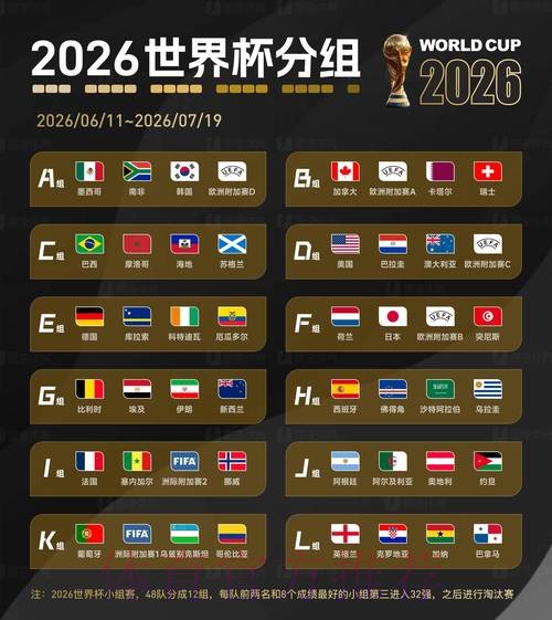 2026世界杯比分开户官方 2026世界杯比分开户官方